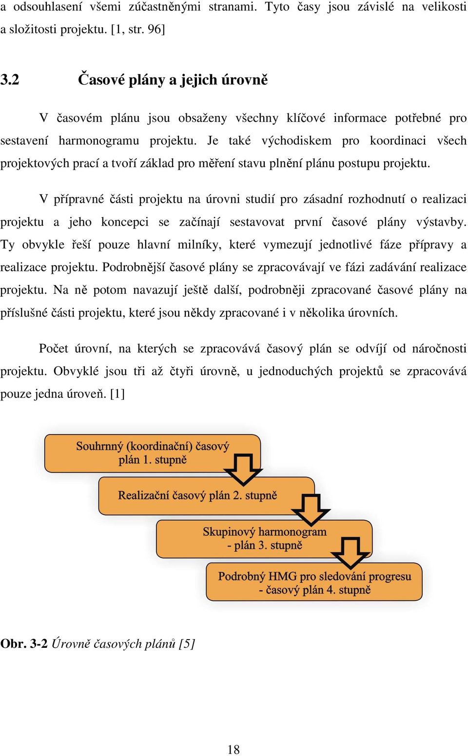 Je také východiskem pro koordinaci všech projektových prací a tvoří základ pro měření stavu plnění plánu postupu projektu.