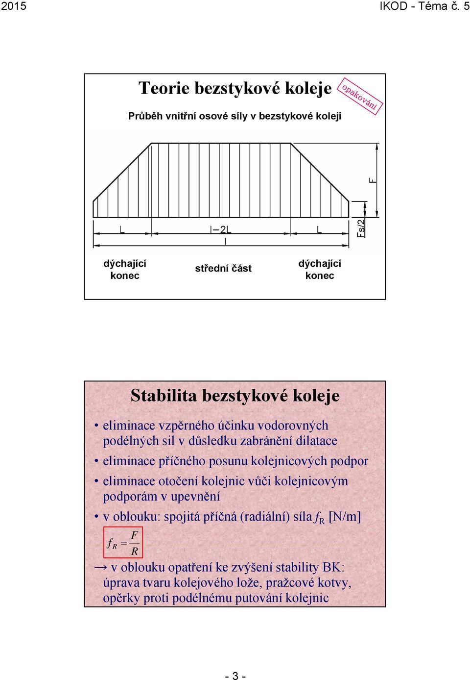 kolejnicových podpor eliminace otočení kolejnic vůči kolejnicovým podporám v upevnění v oblouku: spojitá příčná (radiální) síla f R