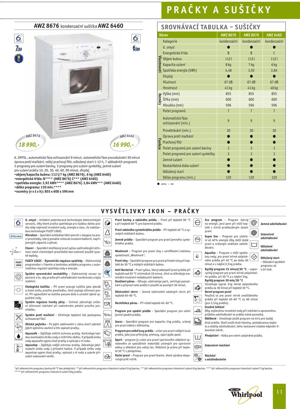 bavlny, 3 programy pro sušení syntetiky, jemné sušení pro sušení prádla 10, 20, 30, 40, 60, 90 minut, displej objem/kapacita bubnu: 112 l/7 kg (AWZ 8676), 6 kg (AWZ 6460) energetická třída: B****