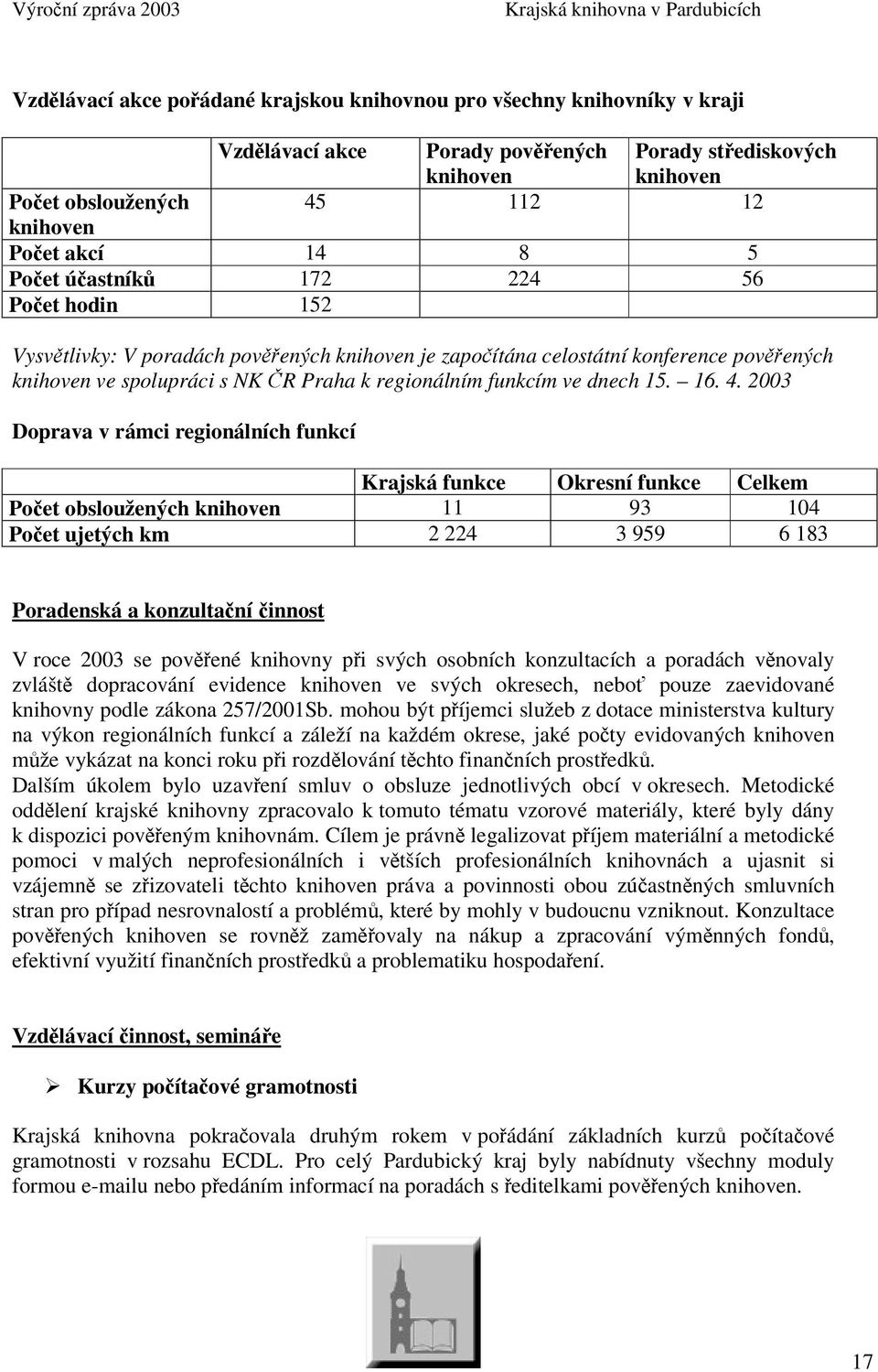 4. 2003 Doprava v rámci regionálních funkcí Krajská funkce Okresní funkce Celkem Poet obsloužených knihoven 11 93 104 Poet ujetých km 2 224 3 959 6 183 Poradenská a konzultaní innost V roce 2003 se