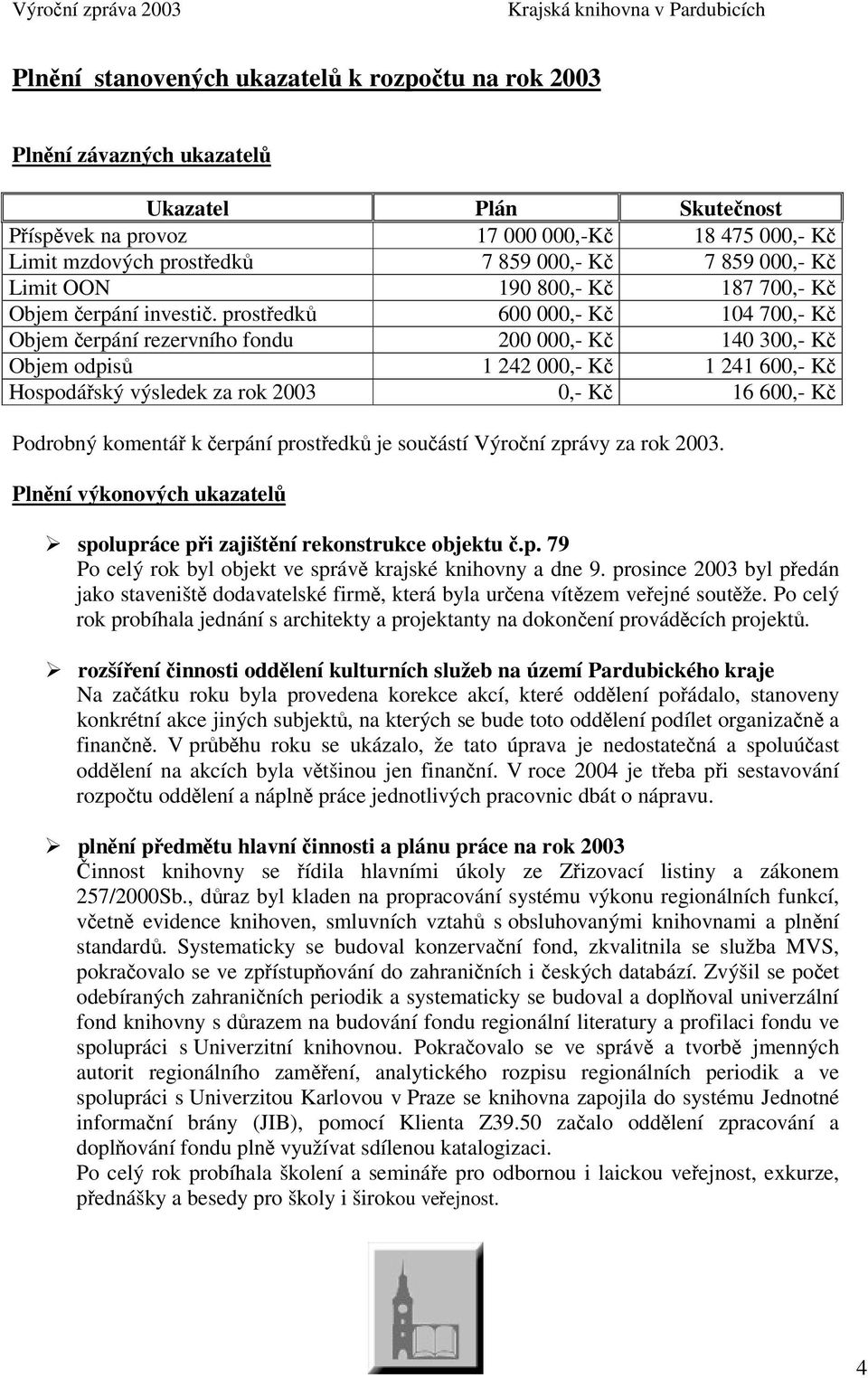 prostedk 600 000,- K 104 700,- K Objem erpání rezervního fondu 200 000,- K 140 300,- K Objem odpis 1 242 000,- K 1 241 600,- K Hospodáský výsledek za rok 2003 0,- K 16 600,- K Podrobný komentá k