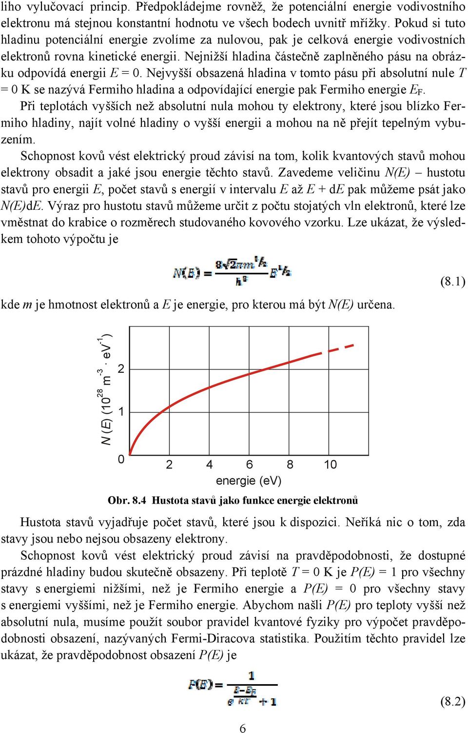 Nejnižší hladina částečně zaplněného pásu na obrázku odpovídá energii E = 0.