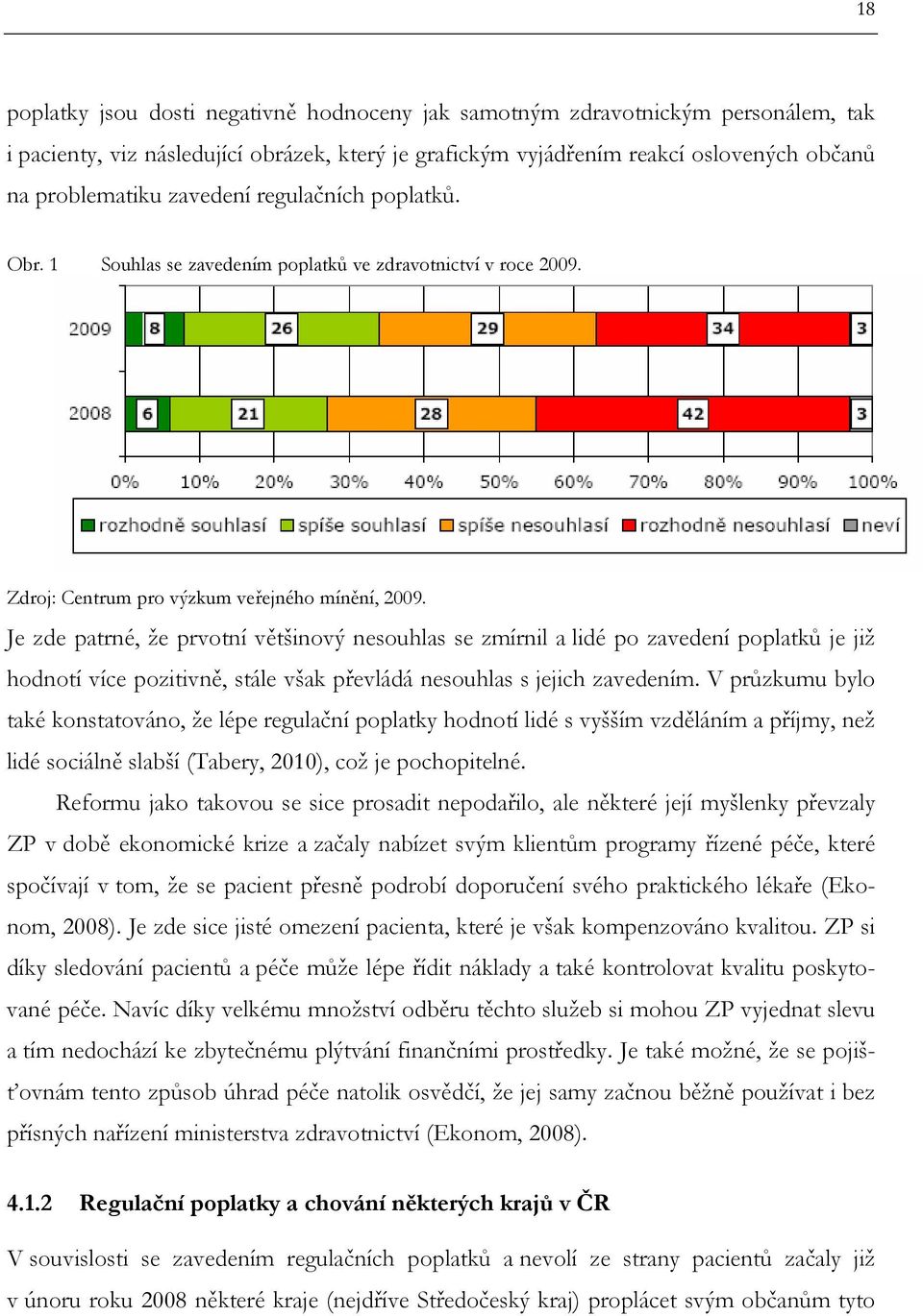 Je zde patrné, že prvotní většinový nesouhlas se zmírnil a lidé po zavedení poplatků je již hodnotí více pozitivně, stále však převládá nesouhlas s jejich zavedením.