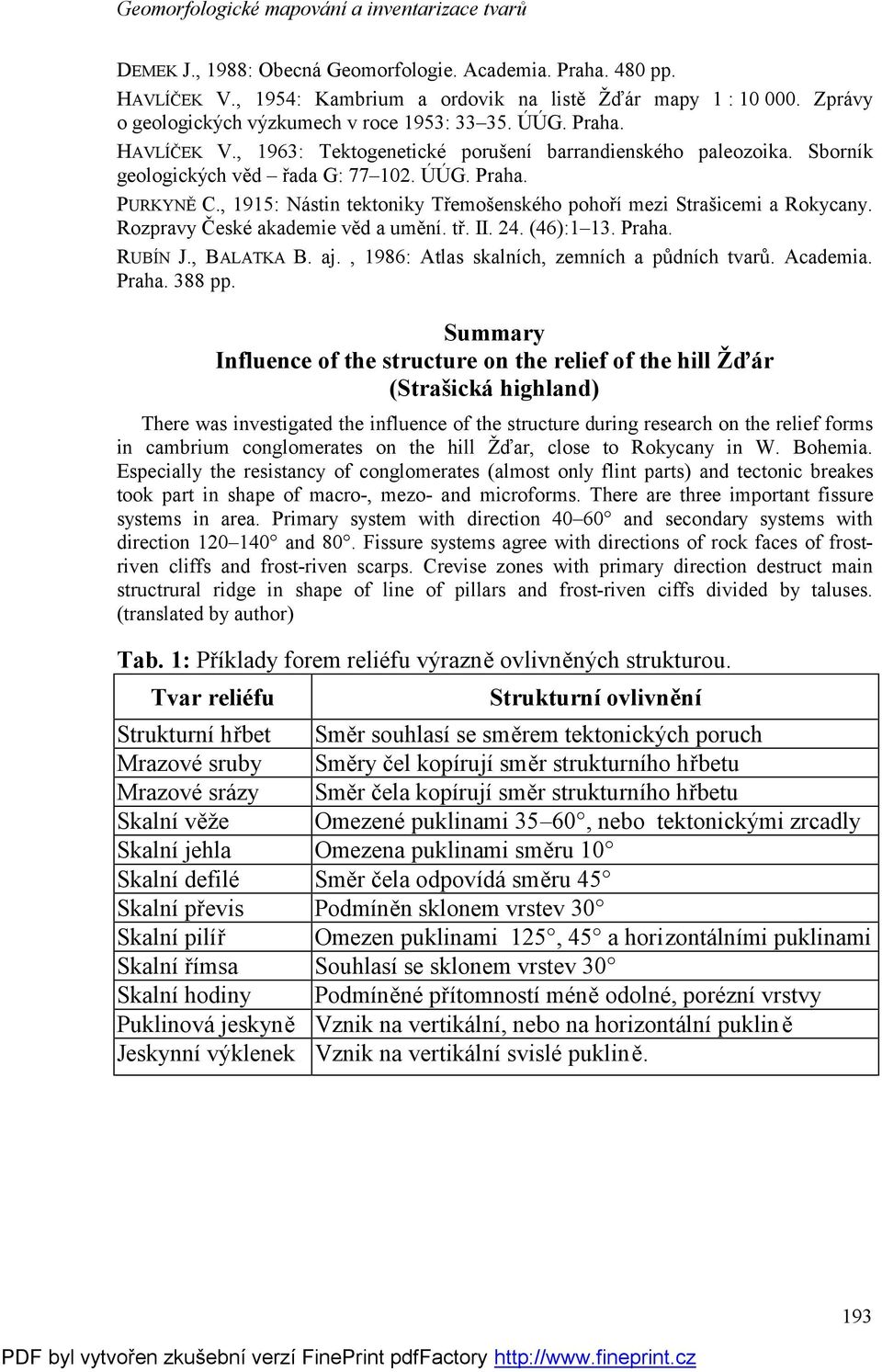 Praha. RUBÍN J., BALATKA B. aj., 1986: Atlas skalních, zemních a půdních tvarů. Academia. Praha. 388 pp.