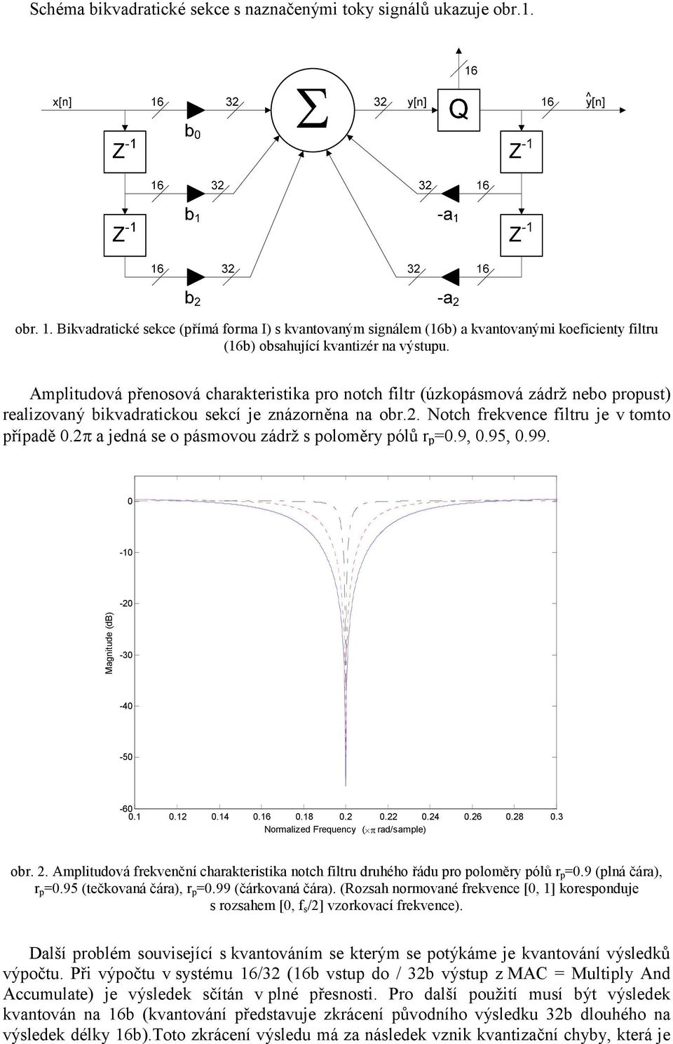Amplitudová p3enosová charakteristika pro notch filtr (úzkopásmová zádrž nebo propust) realizovaný bikvadratickou sekcí je znázornna na obr.. Notch frekvence filtru je v tomto p3ípad 0.