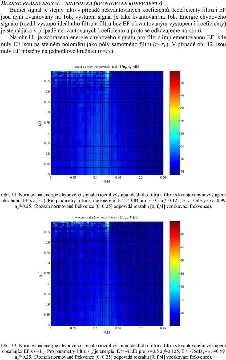 Energie chybového signálu (rozdíl výstupu ideálního filtru a filtru bez EF s kvantovaným výstupem i koeficienty) je stejná jako v p3ípad nekvantovaných koeficient a proto se odkazujeme na obr.6.