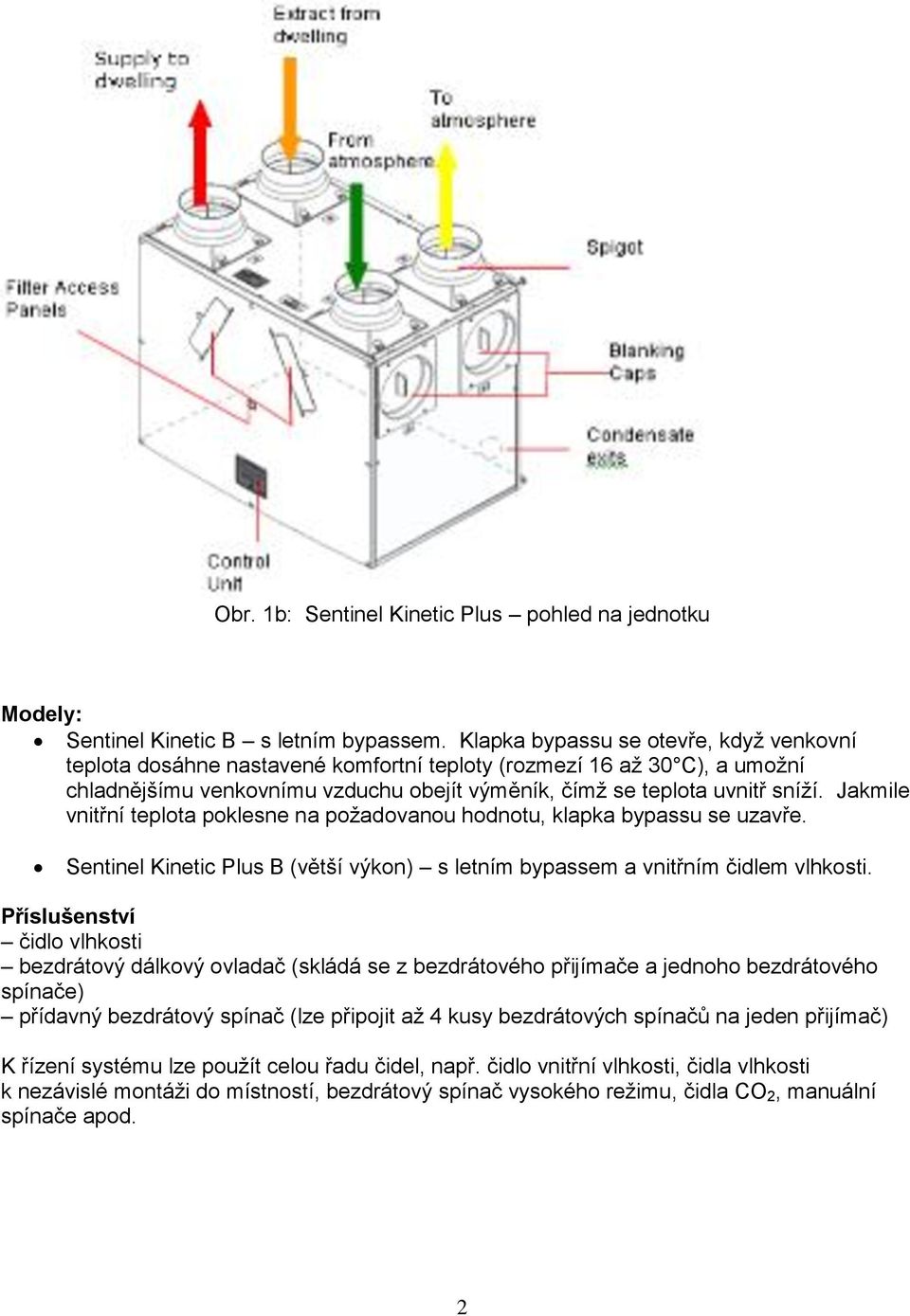 Jakmile vnitřní teplota poklesne na požadovanou hodnotu, klapka bypassu se uzavře. Sentinel Kinetic Plus B (větší výkon) s letním bypassem a vnitřním čidlem vlhkosti.