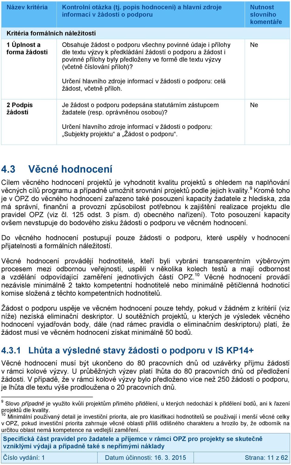 byly předloženy ve formě dle textu výzvy (včetně číslování příloh)? Nutnost slovního komentáře Ne 2 Podpis žádosti Určení hlavního zdroje informací v žádosti o podporu: celá žádost, včetně příloh.