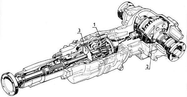 SAMOSVORNÉ DIFERENCIÁLY Diferenciál Torsen se také používá jako diferenciál mezinápravový. Obr.
