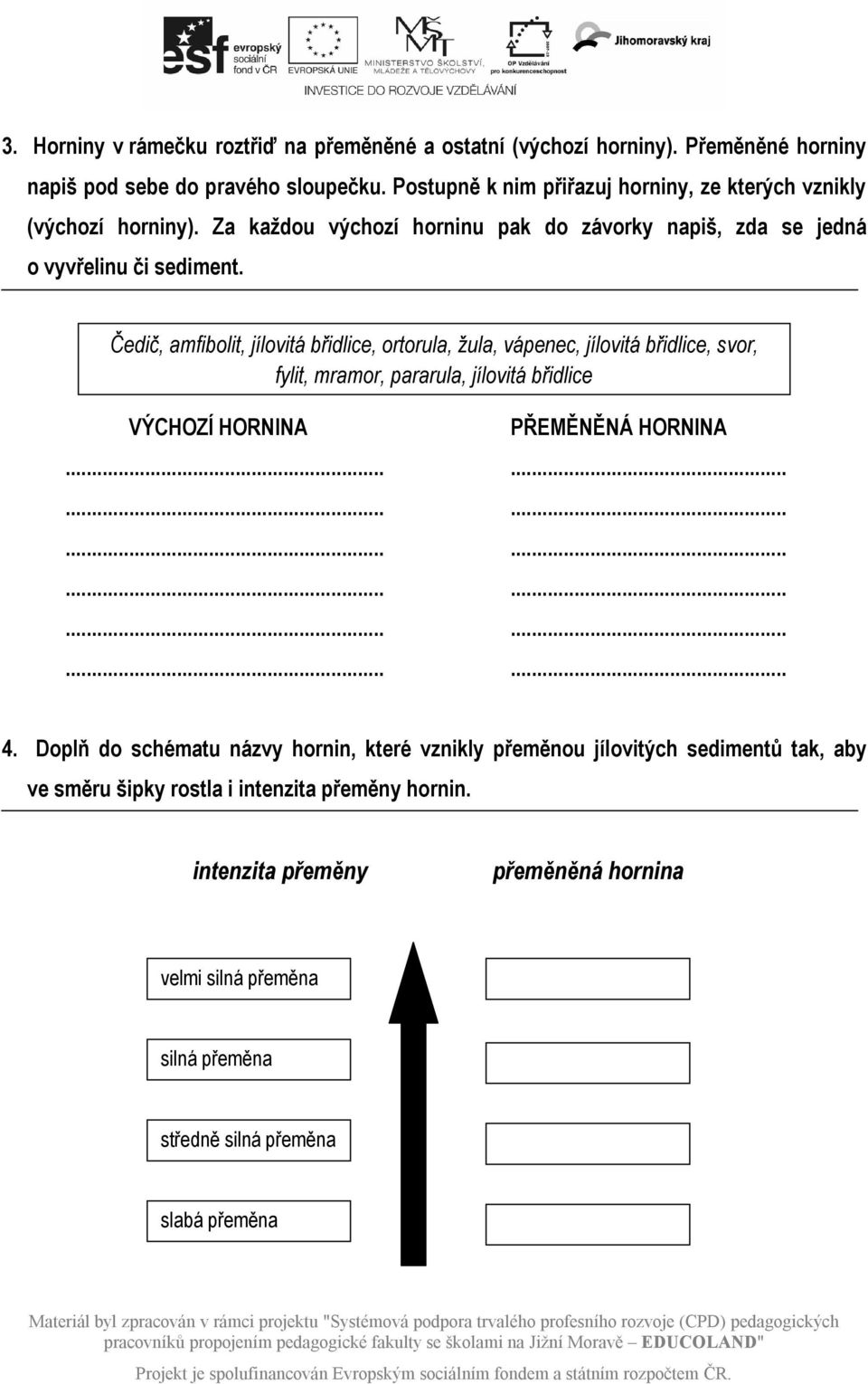 Čedič, amfibolit, jílovitá břidlice, ortorula, žula, vápenec, jílovitá břidlice, svor, fylit, mramor, pararula, jílovitá břidlice VÝCHOZÍ HORNINA PŘEMĚNĚNÁ HORNINA 4.