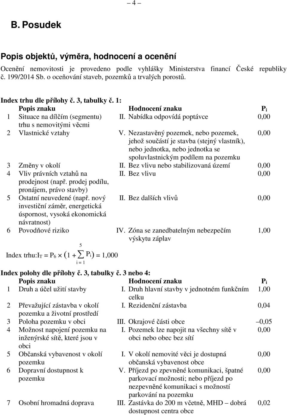 Nabídka odpovídá poptávce 0,00 trhu s nemovitými věcmi 2 Vlastnické vztahy V.