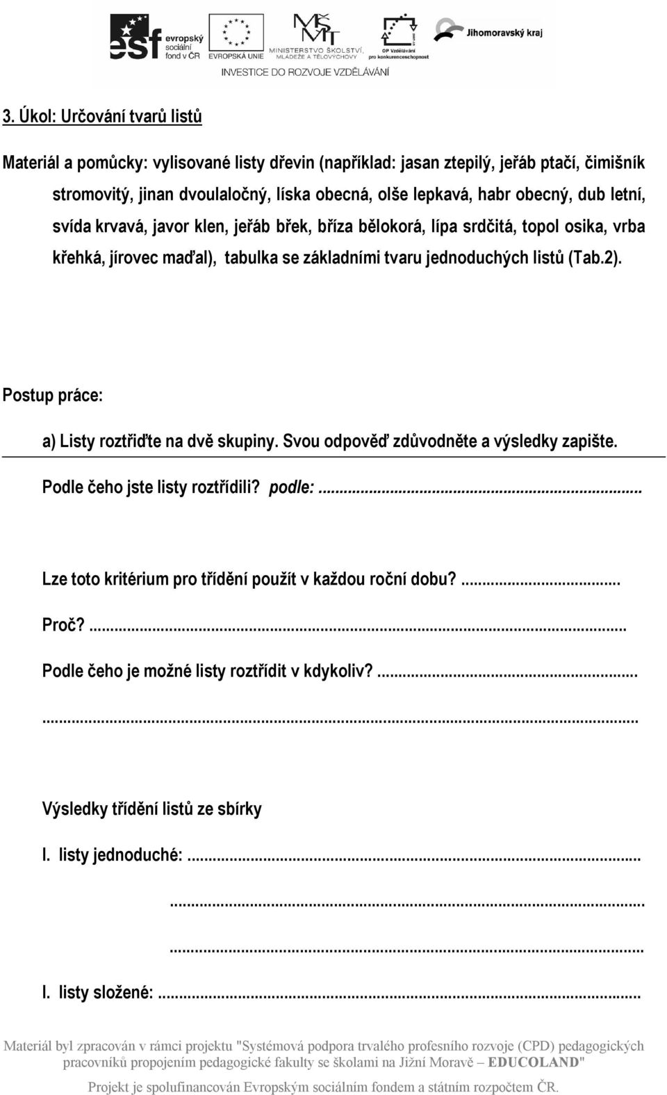 jednoduchých listů (Tab.2). Postup práce: a) Listy roztřiďte na dvě skupiny. Svou odpověď zdůvodněte a výsledky zapište. Podle čeho jste listy roztřídili? podle:.