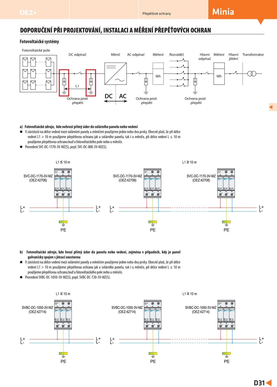 systémy Fotovoltaické ole DC odínač Měnič AC odínač Měření Rozváděč Hlavní odínač Měření Hlavní jištění Transformátor Wh Wh Ochrana roti řeětí DC AC Ochrana roti řeětí Ochrana roti řeětí a)