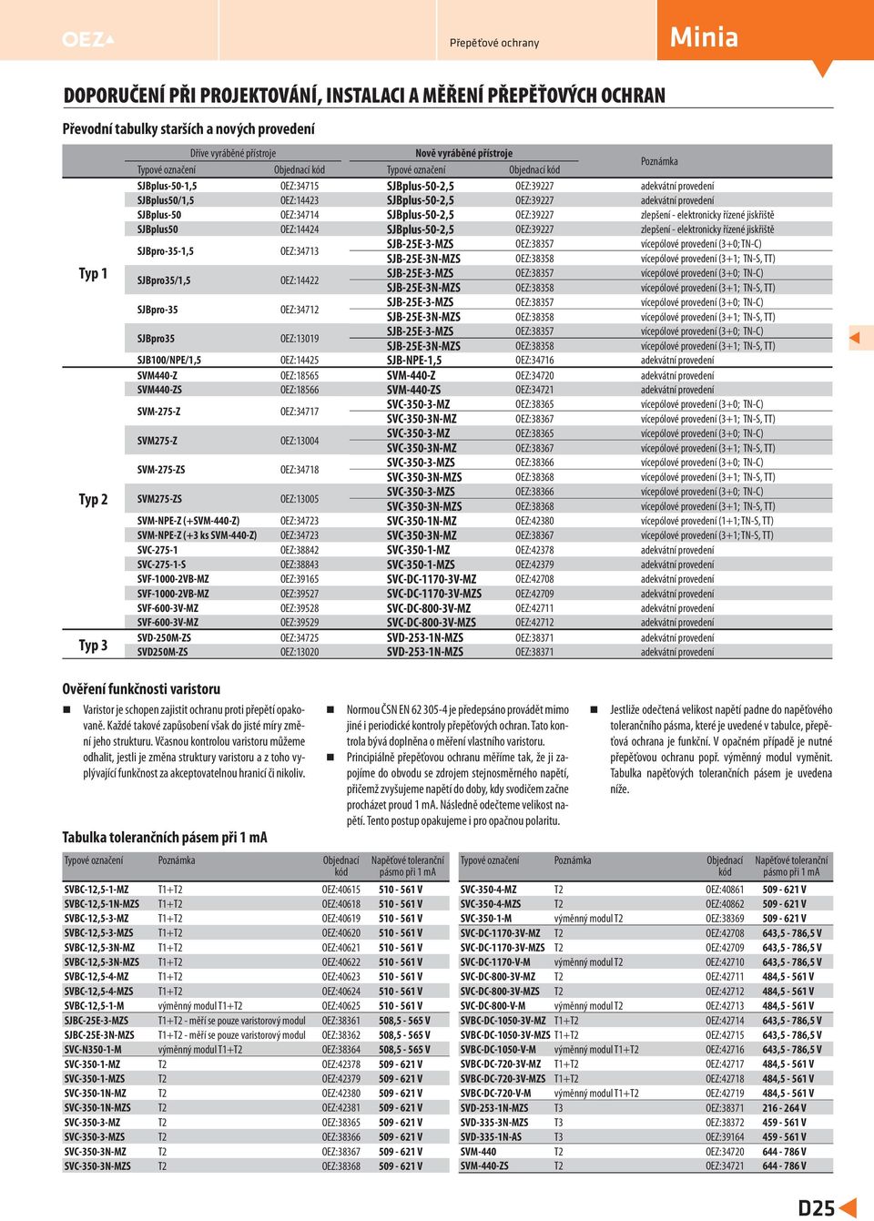 SJBlus-50-2,5 OEZ:39227 zlešení - elektronicky řízené jiskřiště SJBlus50 OEZ:14424 SJBlus-50-2,5 OEZ:39227 zlešení - elektronicky řízené jiskřiště SJBro-35-1,5 OEZ:34713 SJB-25E-3-MZS OEZ:38357