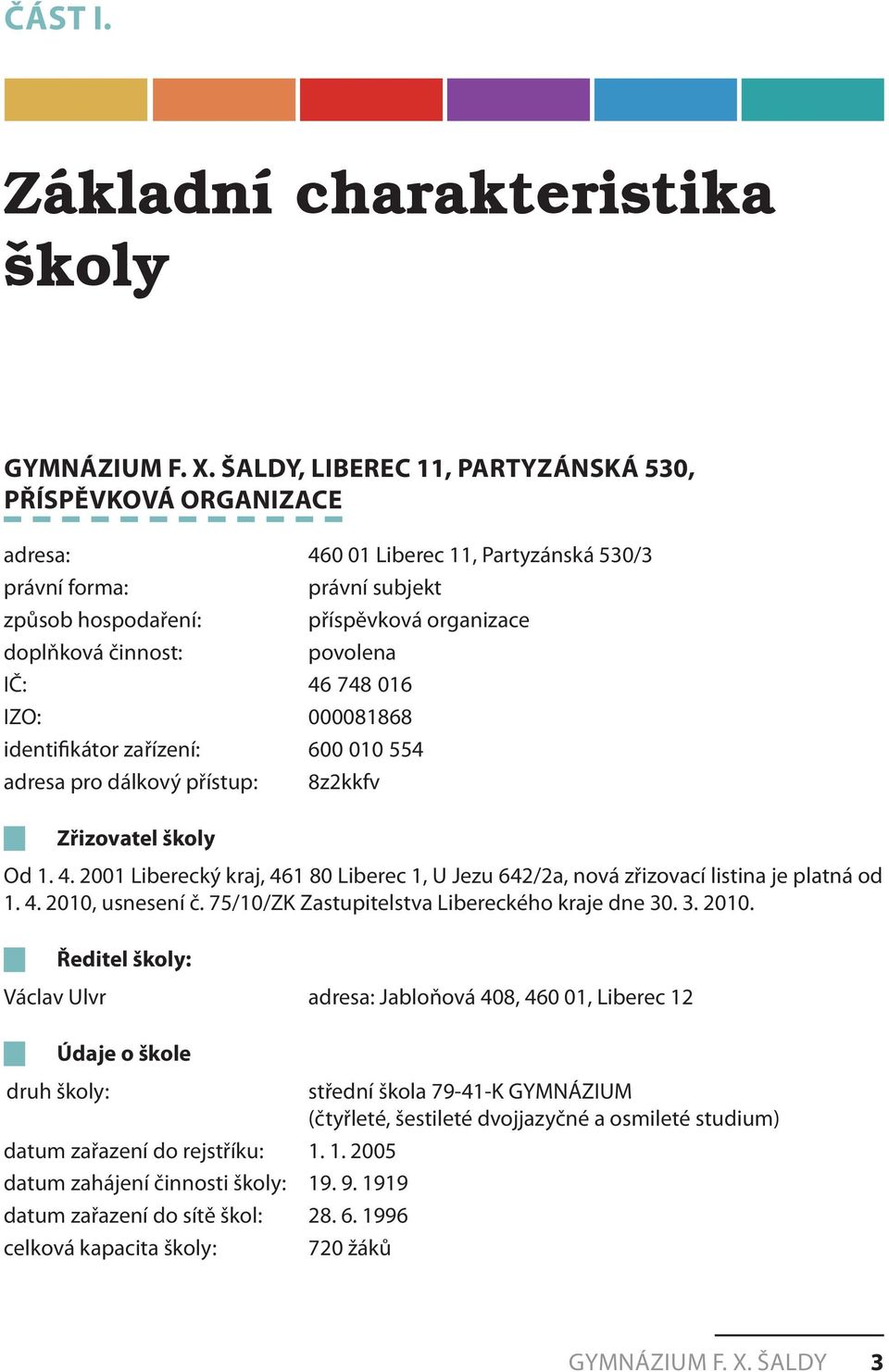 organizace doplňková činnost: povolena IČ: 46 748 016 IZO: 000081868 identifikátor zařízení: 600 010 554 adresa pro dálkový přístup: 8z2kkfv Zřizovatel školy Od 1. 4. 2001 Liberecký kraj, 461 80 Liberec 1, U Jezu 642/2a, nová zřizovací listina je platná od 1.