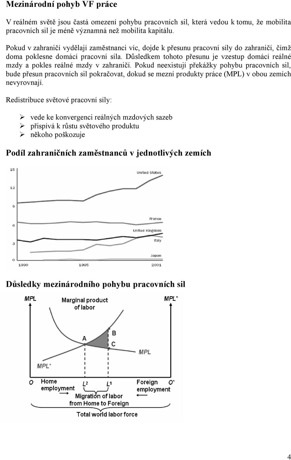 Důsledkem tohoto přesunu je vzestup domácí reálné mzdy a pokles reálné mzdy v zahraničí.