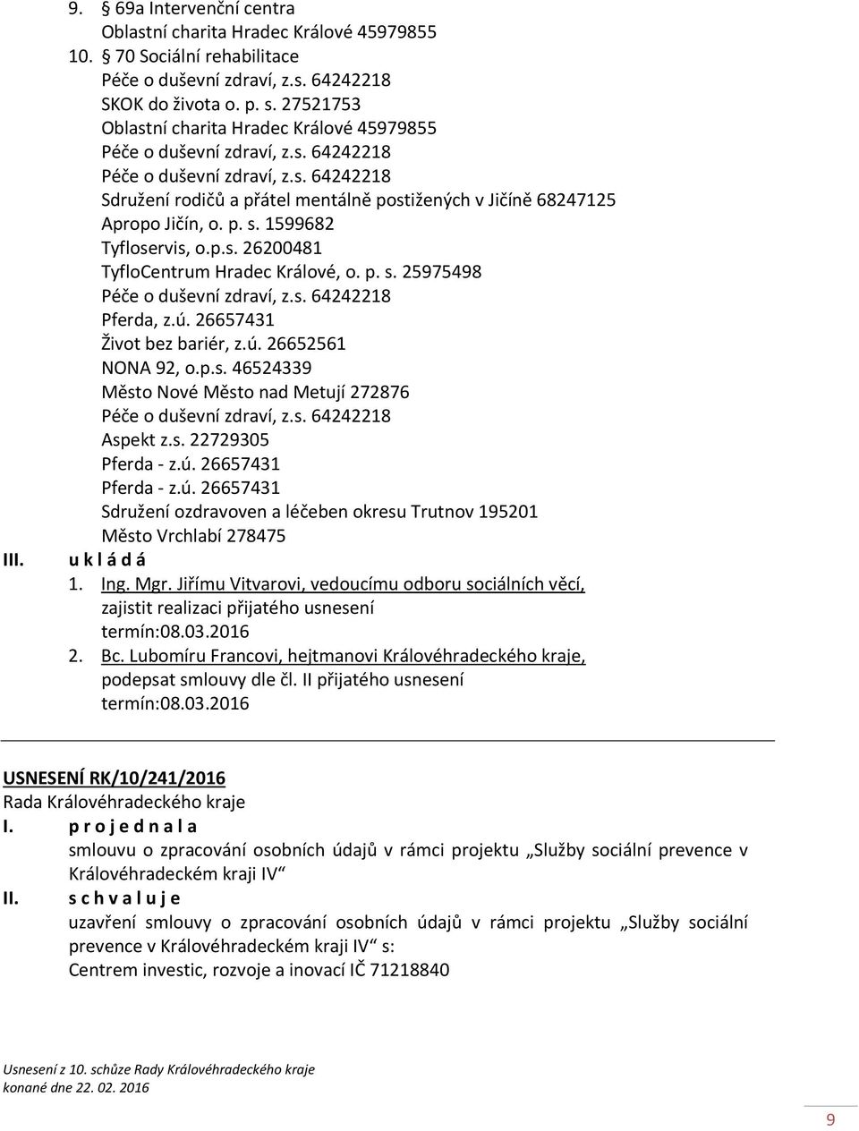 p. s. 1599682 Tyfloservis, o.p.s. 26200481 TyfloCentrum Hradec Králové, o. p. s. 25975498 Péče o duševní zdraví, z.s. 64242218 Pferda, z.ú. 26657431 Život bez bariér, z.ú. 26652561 NONA 92, o.p.s. 46524339 Město Nové Město nad Metují 272876 Péče o duševní zdraví, z.