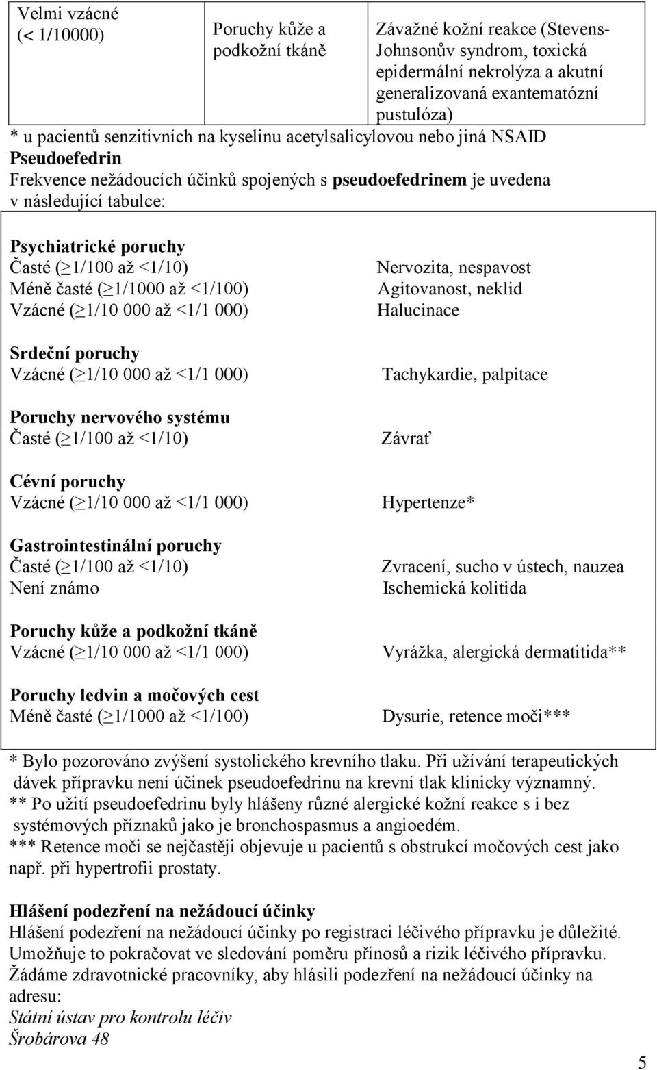 až <1/10) Méně časté ( 1/1000 až <1/100) Vzácné ( 1/10 000 až <1/1 000) Srdeční poruchy Vzácné ( 1/10 000 až <1/1 000) Poruchy nervového systému Časté ( 1/100 až <1/10) Cévní poruchy Vzácné ( 1/10