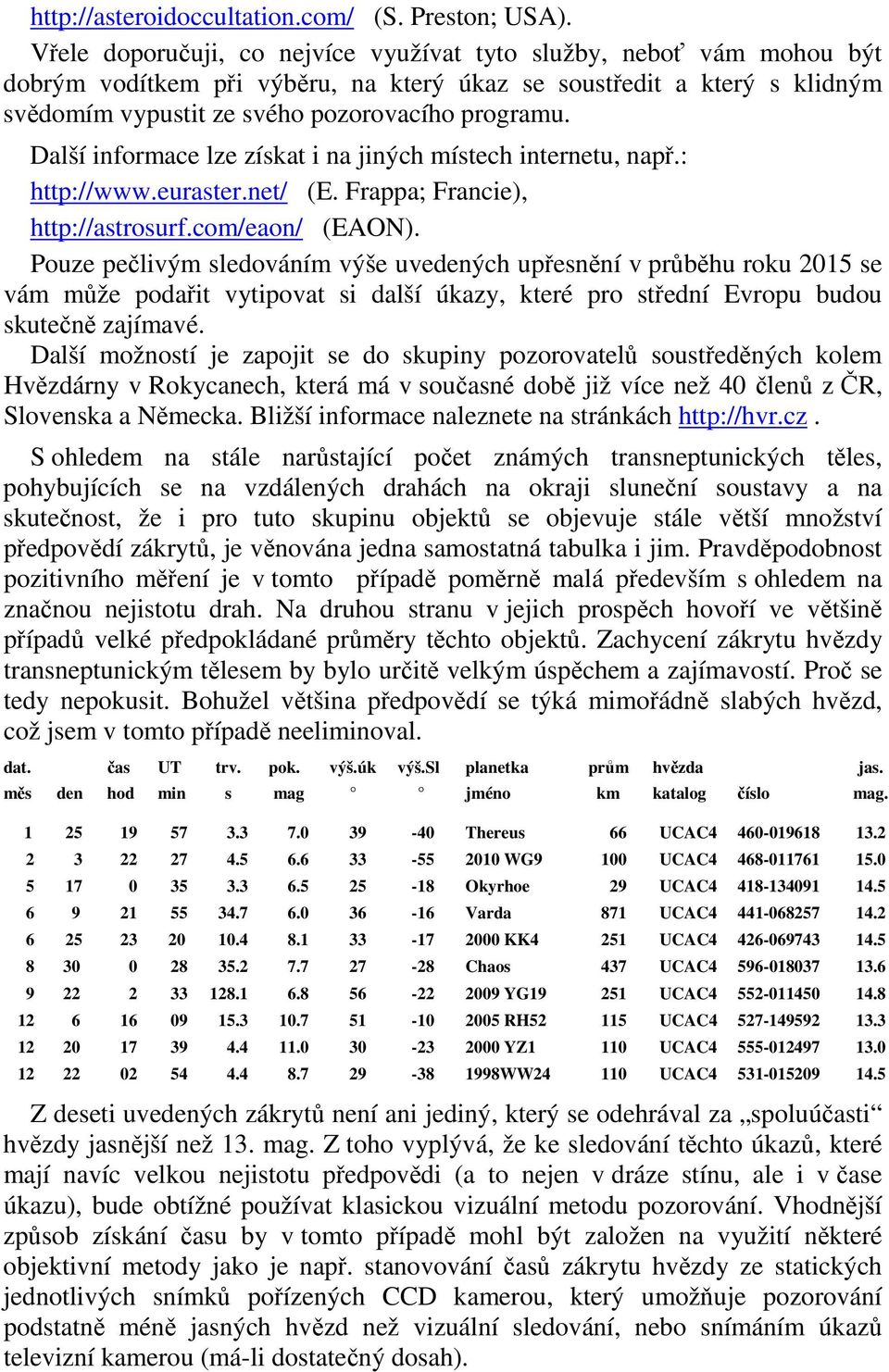 Další informace lze získat i na jiných místech internetu, např.: http://www.euraster.net/ (E. Frappa; Francie), http://astrosurf.com/eaon/ (EAON).