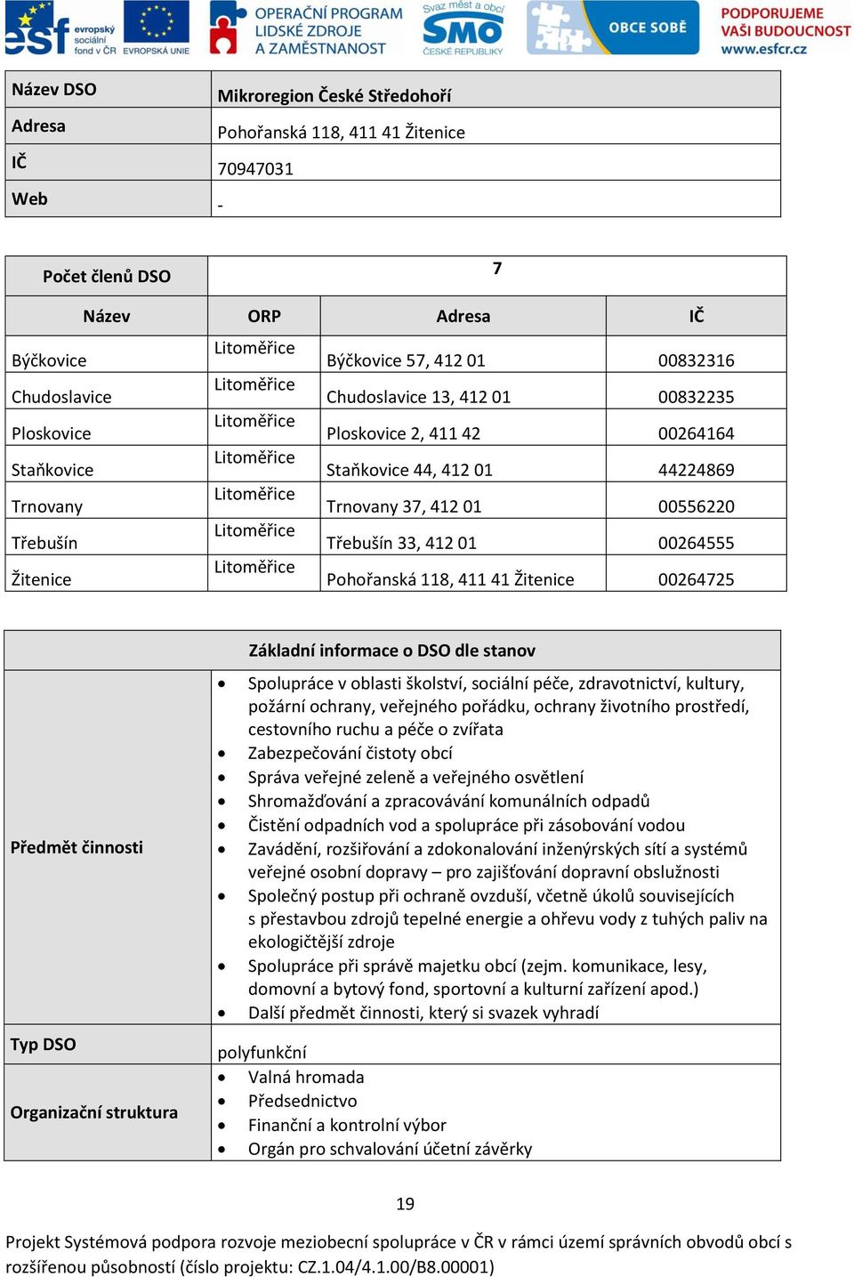 118, 411 41 Žitenice 00264725 Předmět činnosti Typ DSO Organizační struktura Základní informace o DSO dle stanov Spolupráce v oblasti školství, sociální péče, zdravotnictví, kultury, požární ochrany,