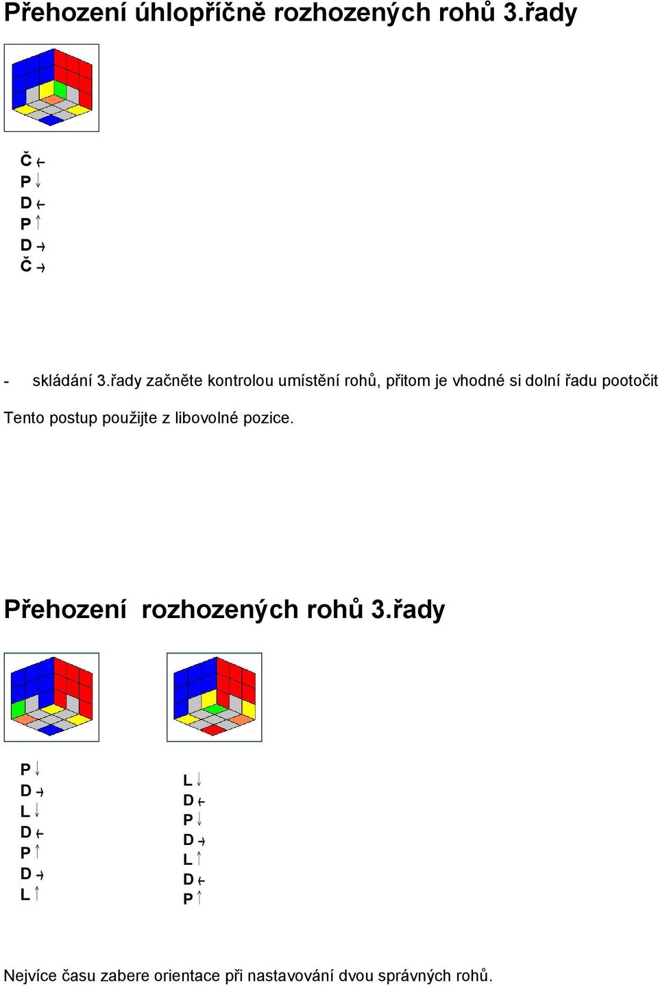 pootočit Tento postup použijte z libovolné pozice.