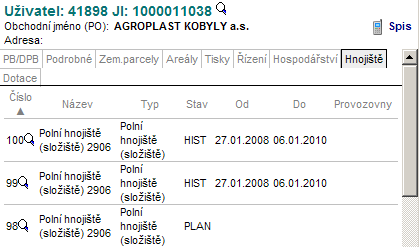 1.5 Seznam hnojišť Seznam všech zákresů hnojišť daného uživatele lze zobrazit dvěma způsoby. Pokud se nacházíme na formuláři umístění hnoje, klikneme na tlačítko Zpět v pravém horním rohu okna (Obr.