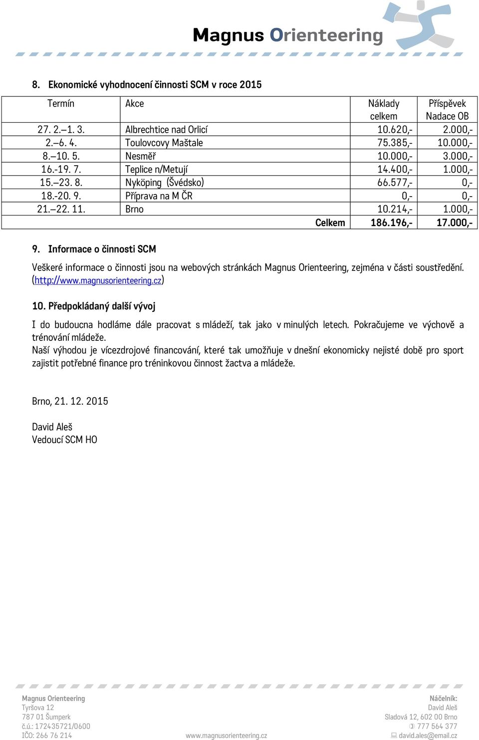 196,- 17.000,- 9. Informace o činnosti SCM Veškeré informace o činnosti jsou na webových stránkách, zejména v části soustředění. (http://www.magnusorienteering.cz) 10.