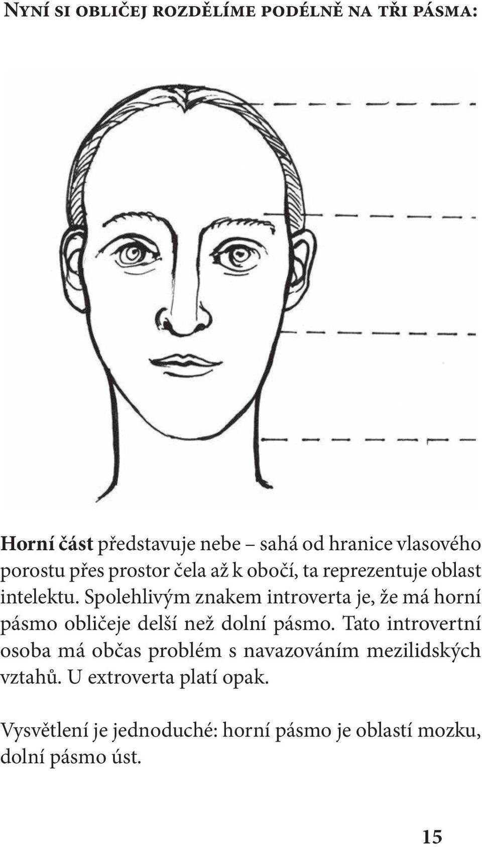 Spolehlivým znakem introverta je, že má horní pásmo obličeje delší než dolní pásmo.