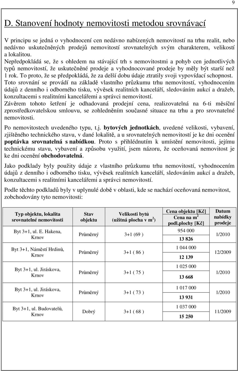 Nepředpokládá se, že s ohledem na stávající trh s nemovitostmi a pohyb cen jednotlivých typů nemovitostí, že uskutečněné prodeje a vyhodnocované prodeje by měly být starší než 1 rok.