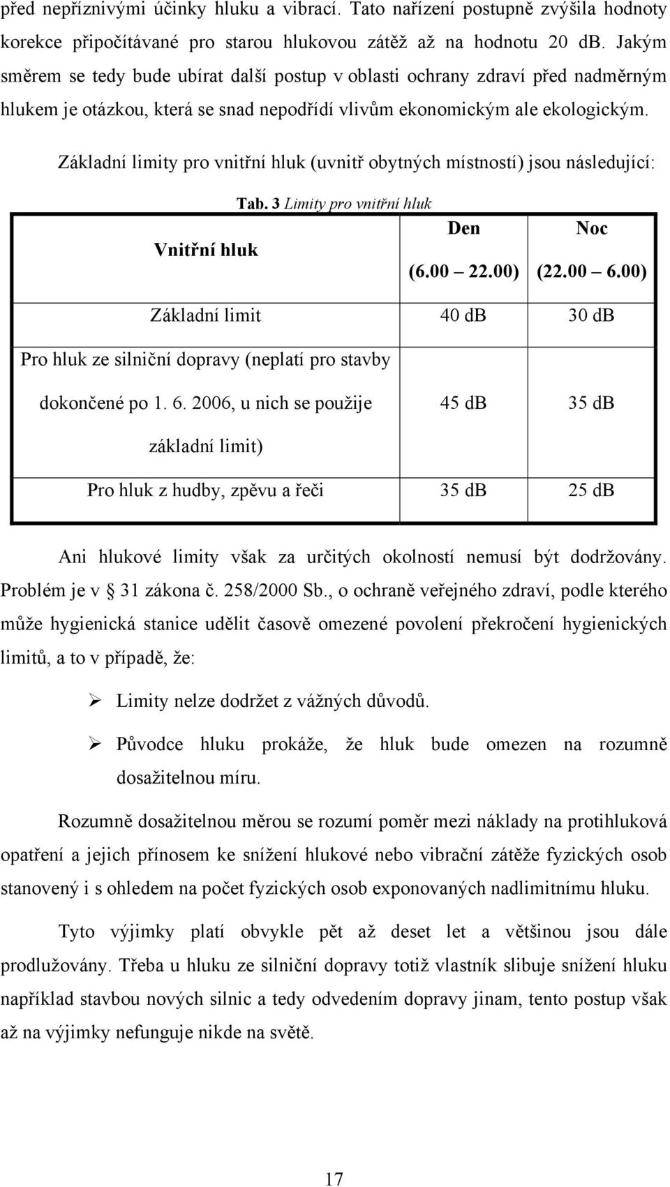 Základní limity pro vnitřní hluk (uvnitř obytných místností) jsou následující: Tab. 3 Limity pro vnitřní hluk Den Vnitřní hluk (6.00 22.00) Noc (22.00 6.