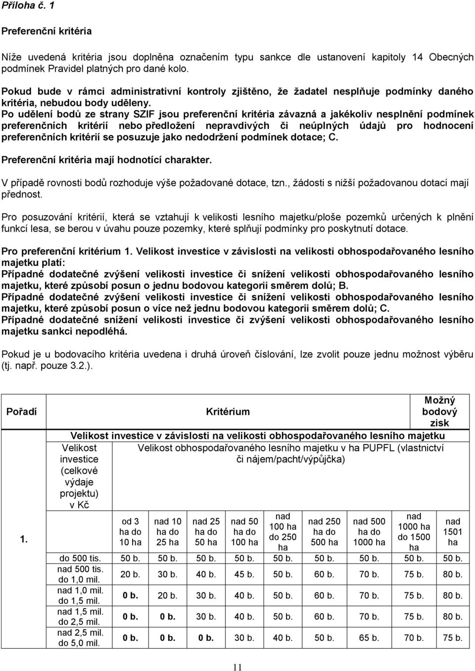 Po udělení bodů ze strany SZIF jsou preferenční kritéria závazná a jakékoliv nesplnění podmínek preferenčních kritérií nebo předložení nepravdivých či neúplných údajů pro hodnocení preferenčních