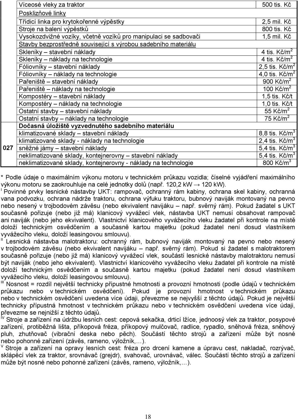 Kč/m 2 Skleníky náklady na technologie 4 tis. Kč/m 2 Fóliovníky stavební náklady 2,5 tis. Kč/m 2 Fóliovníky náklady na technologie 4,0 tis.