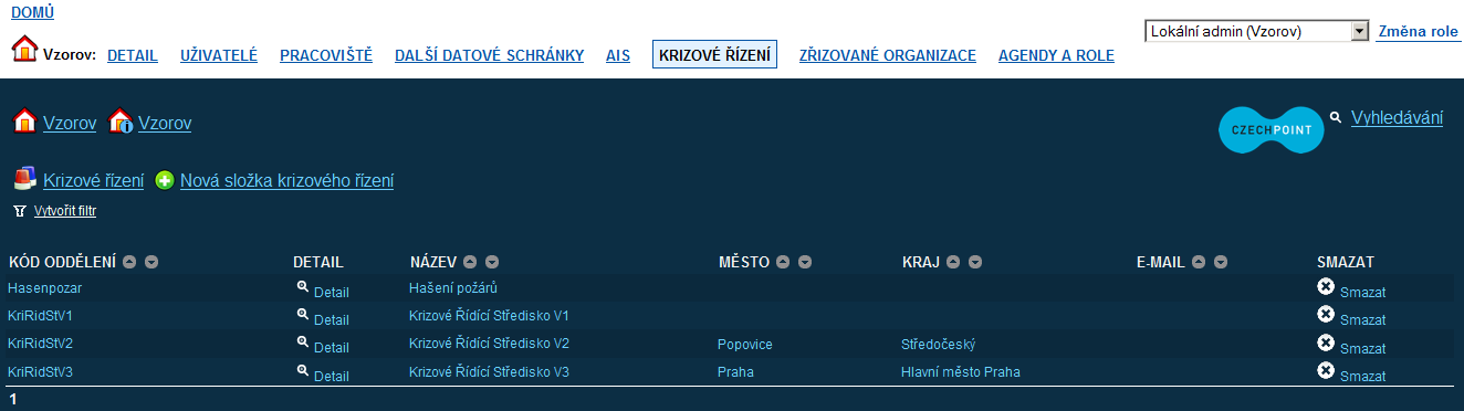 3.10 Krizové řízení 3.10.1 Procházení strukturou krizového řízení V horním menu klikněte na položku Krizové řízení.
