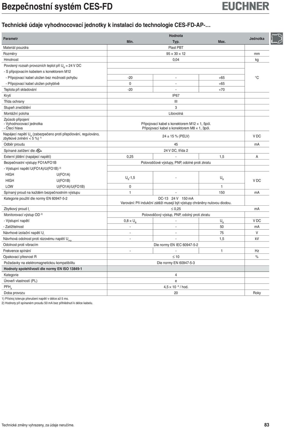 pohybu -0 - +6 - Připojovací kabel uložen pohyblivě 0 - +6 Teplota při skladování -0 - +70 Krytí IP67 Třída ochrany III Stupeň znečištění Montážní poloha Libovolná Způsob připojení - Vyhodnocovací