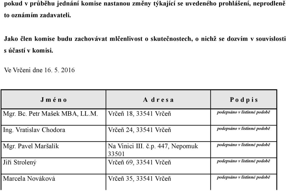 5. 2016 J m é n o A d r e s a P o d p i s Mgr. Bc. Petr Mašek MBA, LL.M. Vrčeň 18, 33541 Vrčeň Ing.