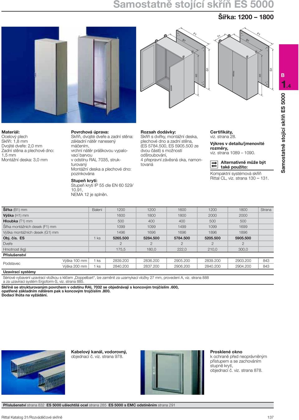 500 ze dvou částí) s možností odšroubování, 4 přepravní závěsná oka, namontovaná viz. strana 28. viz. strana 1089 1090. Alternativně může být také použito: Kompaktní systémová skříň Rittal CL, viz.