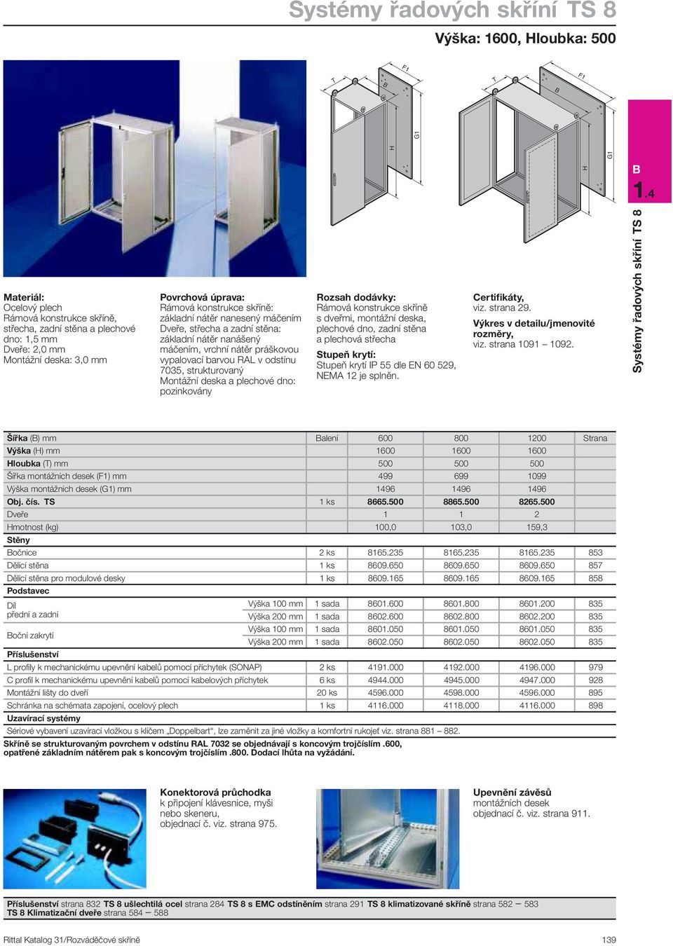 235 8165.235 853 Dělící stěna 1 ks 8609.650 8609.650 8609.650 857 Dělící stěna pro modulové desky 1 ks 8609.165 8609.165 8609.165 858 oční zakrytí Výška 100 mm 1 sada 8601.600 8601.800 8601.