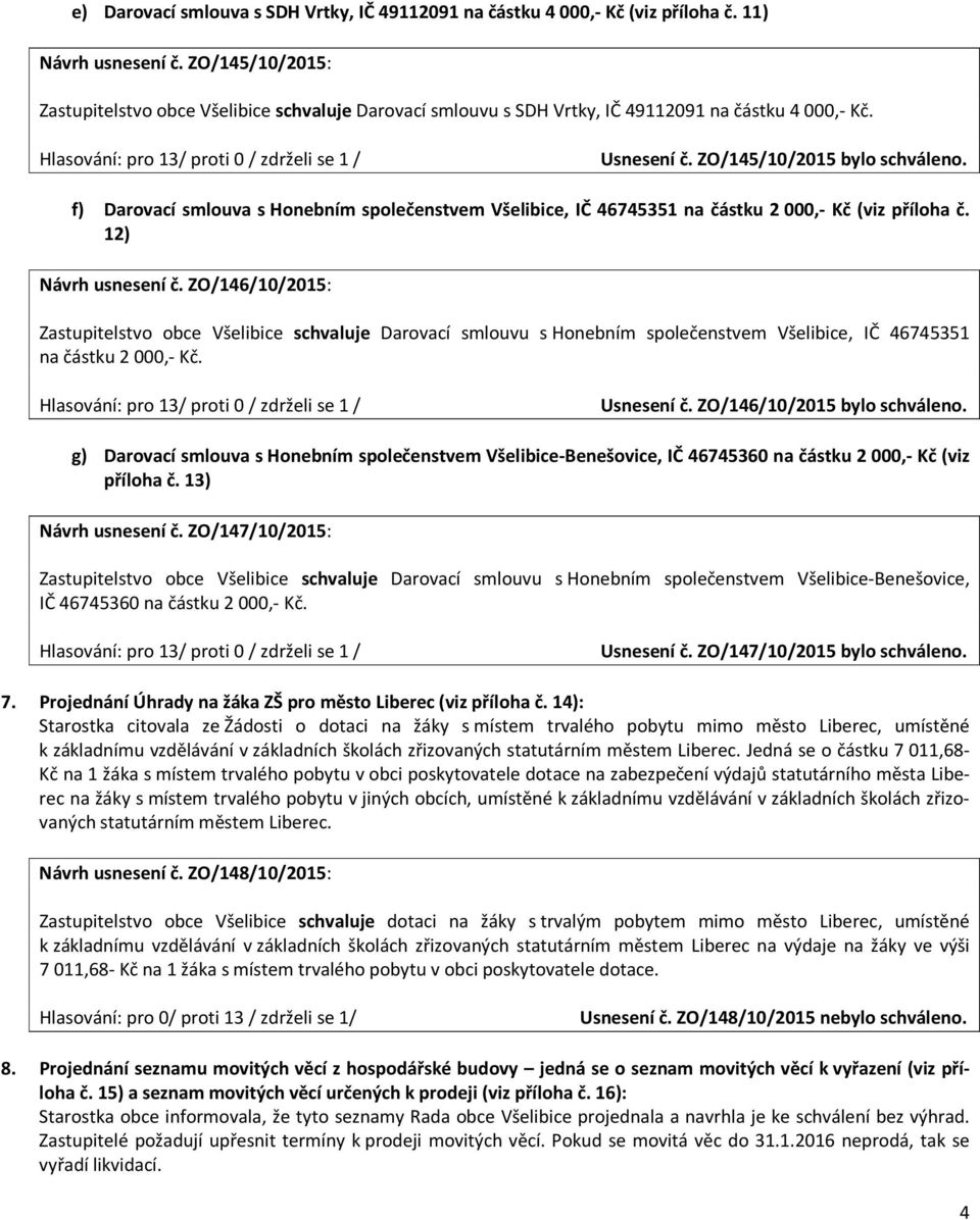 f) Darovací smlouva s Honebním společenstvem Všelibice, IČ 46745351 na částku 2 000,- Kč (viz příloha č. 12) Návrh usnesení č.