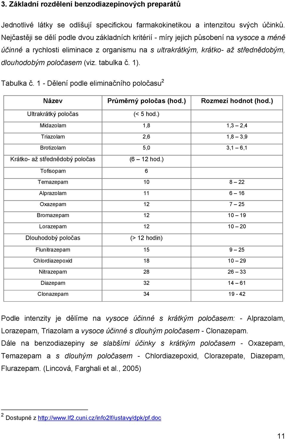 (viz. tabulka č. 1). Tabulka č. 1 - Dělení podle eliminačního poločasu 2 Název Průměrný poločas (hod.) Rozmezí hodnot (hod.) Ultrakrátký poločas (< 5 hod.