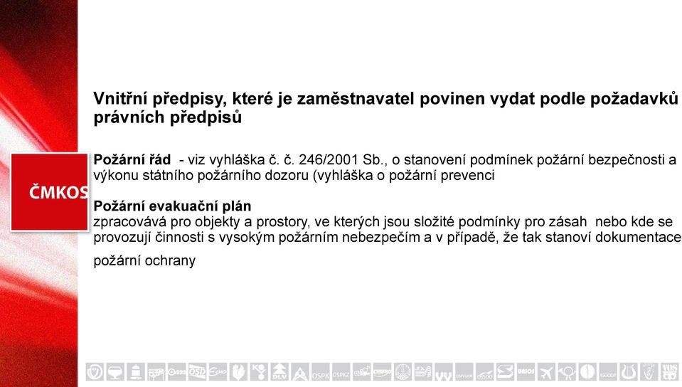 , o stanovení podmínek požární bezpečnosti a výkonu státního požárního dozoru (vyhláška o požární prevenci Požární