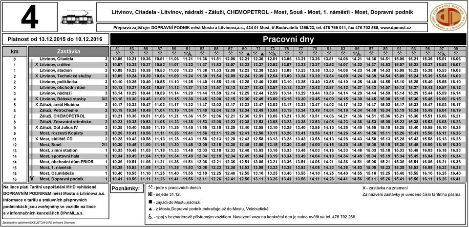 Hlubina Záluží, Petrochemie Záluží, CHEMOPETROL Záluží, Zdravotní středisko x Záluží, Důl Julius IV Most, rozcestí Kopisty x Most, sídliště ČD Most, Souš / Most, zimní stadion Most, sportovní hala