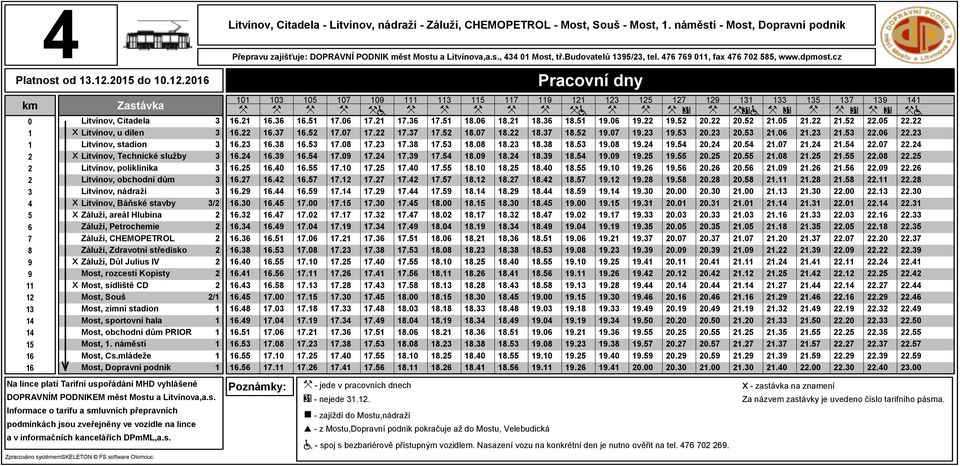 Hlubina Záluží, Petrochemie Záluží, CHEMOPETROL Záluží, Zdravotní středisko x Záluží, Důl Julius IV Most, rozcestí Kopisty x Most, sídliště ČD Most, Souš / Most, zimní stadion Most, sportovní hala