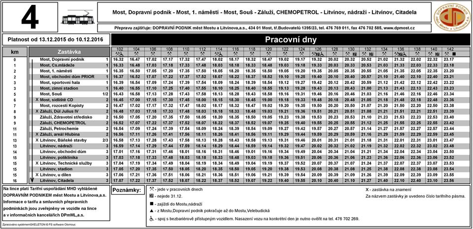 CHEMOPETROL Záluží, Petrochemie x Záluží, areál Hlubina x Litvínov, Báňské stavby / Litvínov, nádraží Litvínov, obchodní dům Litvínov, poliklinika x Litvínov, Technické služby Litvínov, stadion x