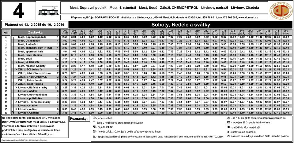 CHEMOPETROL Záluží, Petrochemie x Záluží, areál Hlubina x Litvínov, Báňské stavby / Litvínov, nádraží Litvínov, obchodní dům Litvínov, poliklinika x Litvínov, Technické služby Litvínov, stadion x