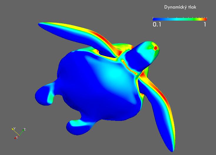 Chelonia - zobrazení dynamického tlaku Tab. 4: Zobrazení dynamického tlaku na modelu mořské želvy. Levý sloupec odshora: laterální pohled, dorzální pohled, ventrální pohled.