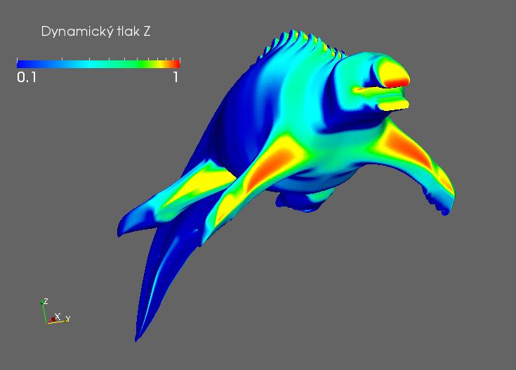 Placodontia - zobrazení dynamického tlaku Tab. 6: Zobrazení dynamického tlaku na modelu plakodonta. Levý sloupec odshora: laterální pohled, dorzální pohled, ventrální pohled.
