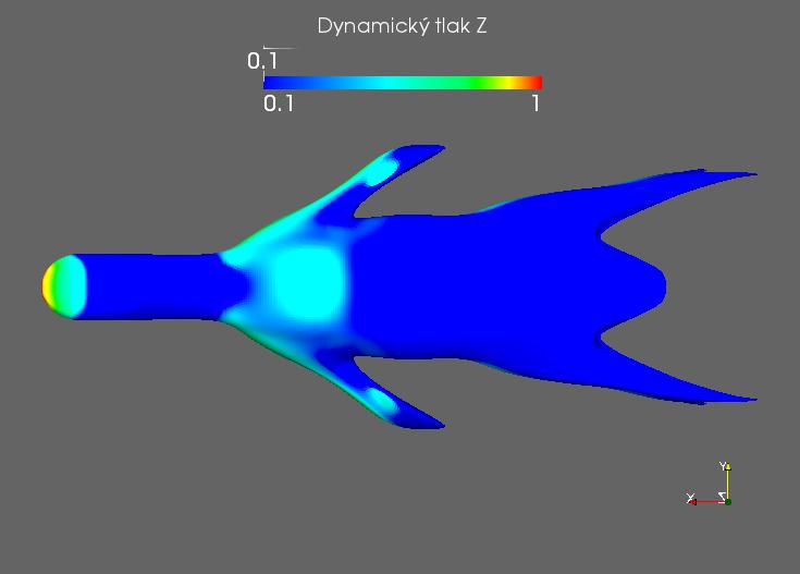 Pinnipediomorfa - zobrazení dynamického tlaku Tab. 20: Zobrazení dynamického tlaku na modelu enaliarcta. Levý sloupec odshora: laterální pohled, dorzální pohled, ventrální pohled.