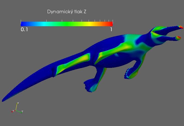Mesosauria - dynamický tlak Tab. 2: Zobrazení dynamického tlaku na modelu mesosaura. Levý sloupec odshora: laterální pohled, dorzální pohled, ventrální pohled.