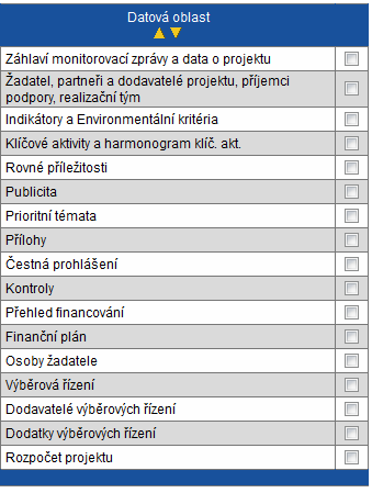 Zpracování MZ v Benefit7 (4) Načíst vybrané datové oblasti z MONIT7+ - Po stisku se zobrazí