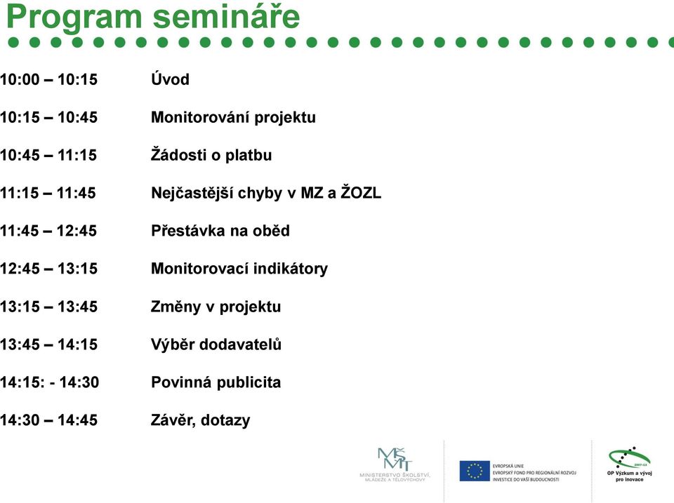 na oběd 12:45 13:15 Monitorovací indikátory 13:15 13:45 Změny v projektu 13:45